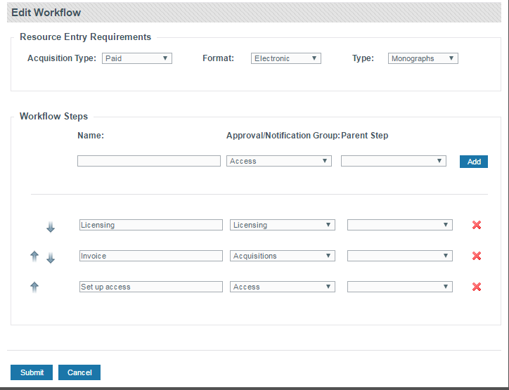 Screenshot of Admin Edit Workflow