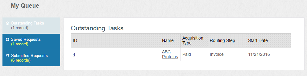 Screenshot of My Queue